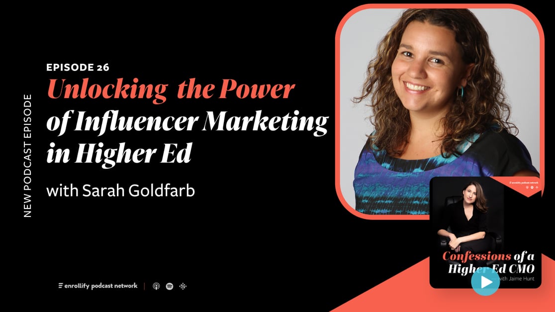 Confessions of a CMO - Podcast Episode Announcement (3)